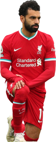 Mohamed Salah