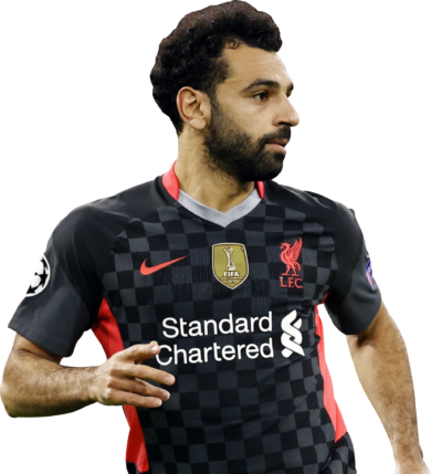 Mohamed Salah