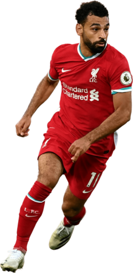 Mohamed Salah