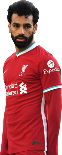 Mohamed Salah