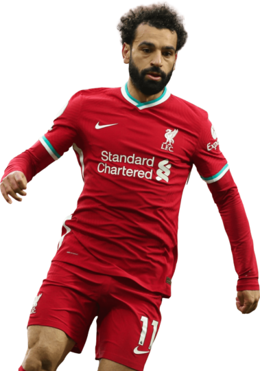 Mohamed Salah