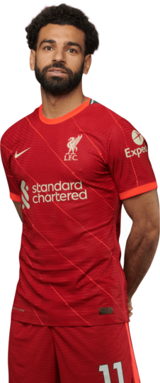 Mohamed Salah