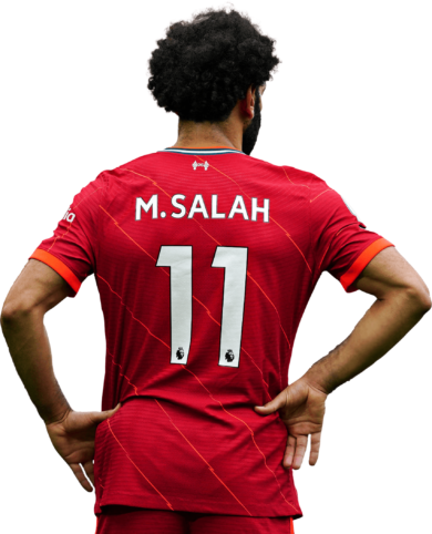 Mohamed Salah