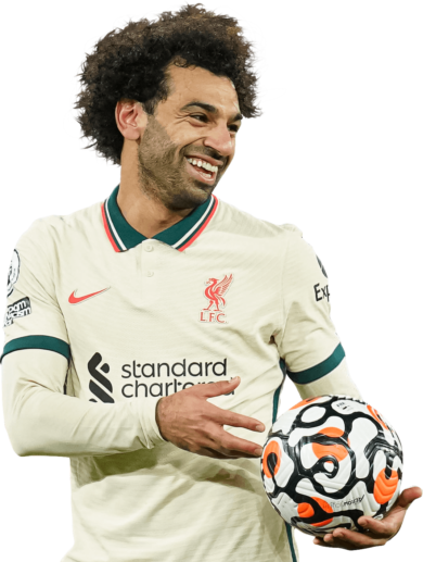 Mohamed Salah