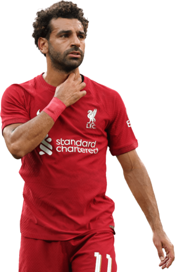 Mohamed Salah