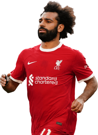 Mohamed Salah