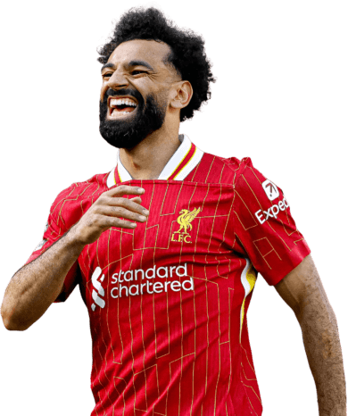 Mohamed Salah