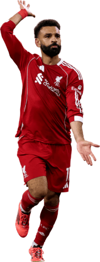 Mohamed Salah