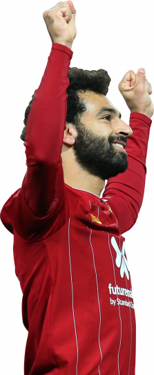 Mohamed Salah