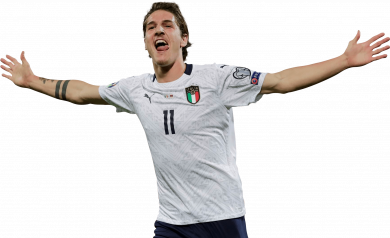 Nicolo Zaniolo