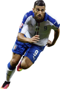 Graziano Pelle football render