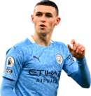 Phil Foden football render