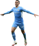 Phil Foden football render