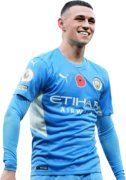 Phil Foden football render