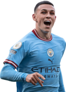 Phil Foden football render