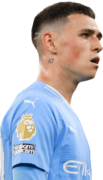 Phil Foden football render