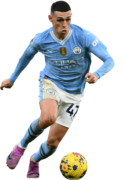 Phil Foden football render