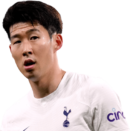 Son Heung-Min football render