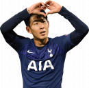 Son Heung-Min football render