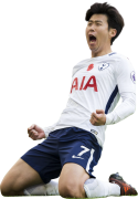 Son Heung-Min football render