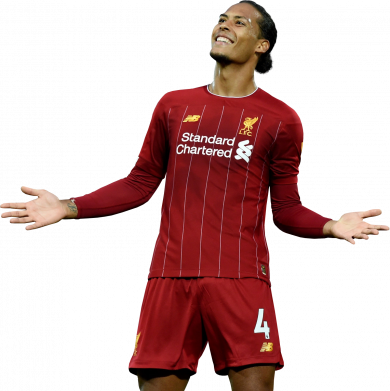 Virgil van Dijk