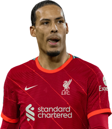 Virgil van Dijk