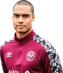 Winston Reid football render