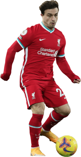 Xherdan Shaqiri