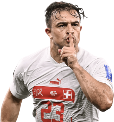 Xherdan Shaqiri